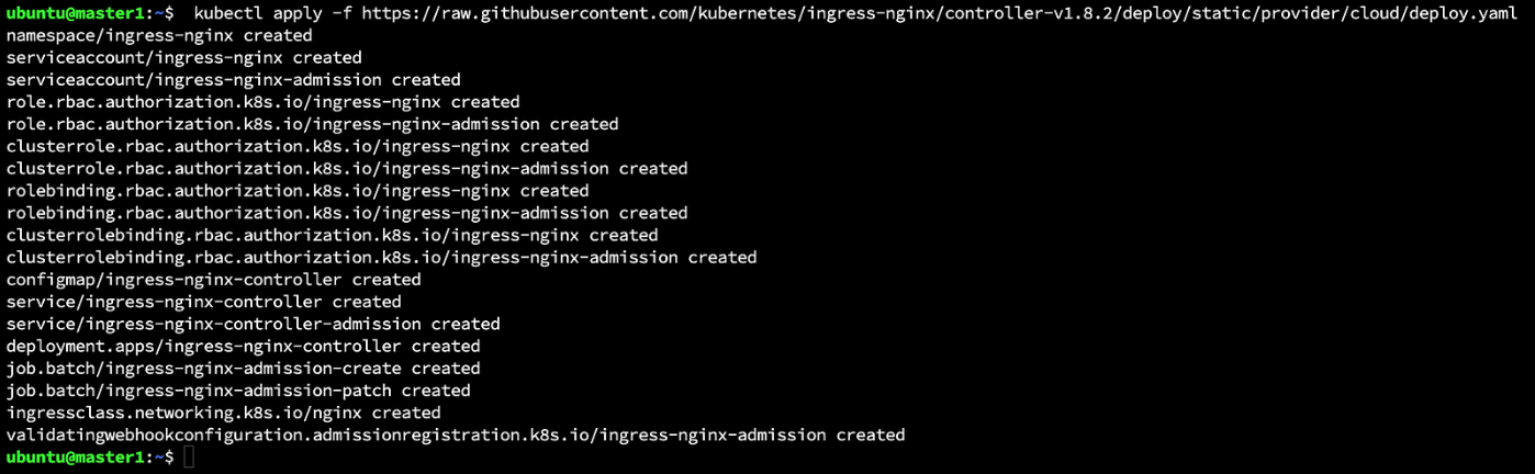 Ingress on Kubernetes Cluster