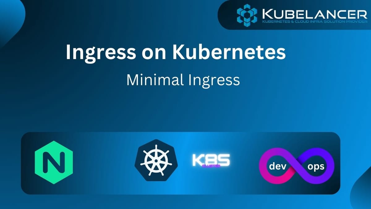 Path Based - Simple Fanout Ingress on Kubernetes