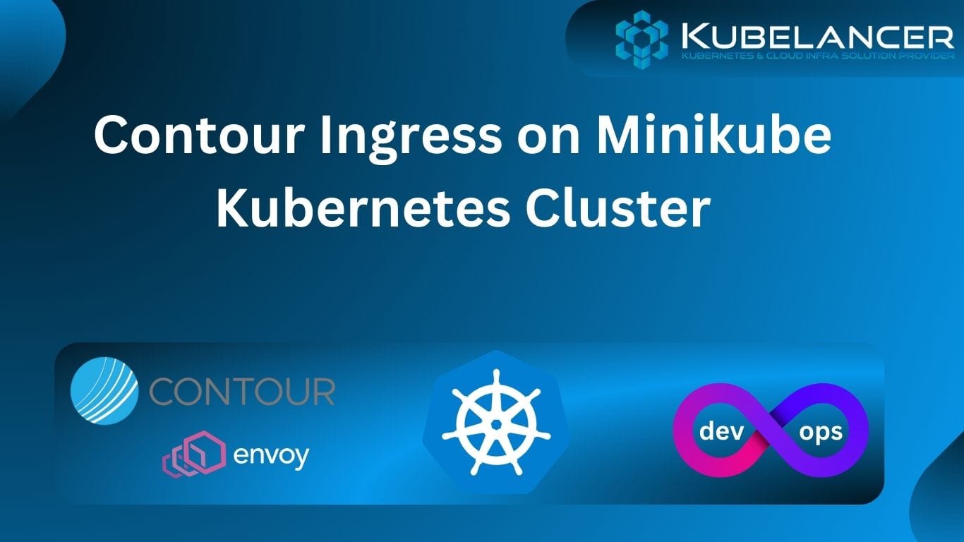 Contour Ingress on Minikube Kubernetes Cluster