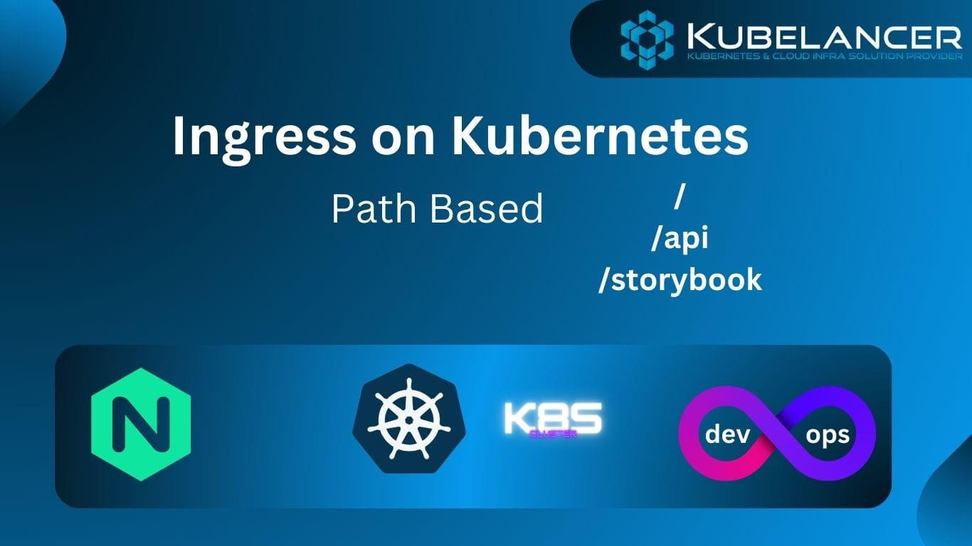 Path Based - Simple Fanout Ingress on Kubernetes