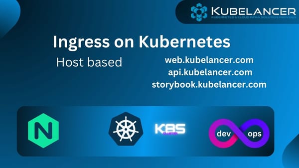 Host Based Ingress on Kubernetes Cluster